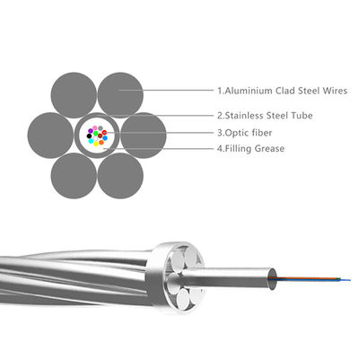 Cavo OPGW a 48 nuclei, tubo centrale in acciaio inossidabile a sezione trasversale da 70 mm²
